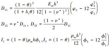 Mathematical equation