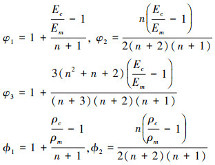 Mathematical equation