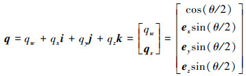 Mathematical equation