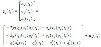 Mathematical equation