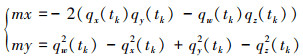 Mathematical equation
