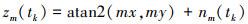 Mathematical equation