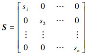 Mathematical equation