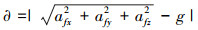 Mathematical equation