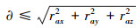 Mathematical equation