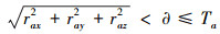 Mathematical equation
