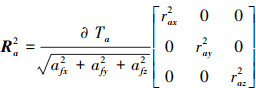 Mathematical equation