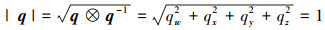 Mathematical equation