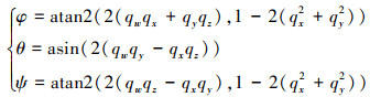 Mathematical equation