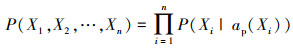 Mathematical equation