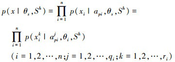 Mathematical equation