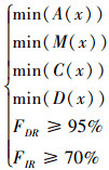 Mathematical equation