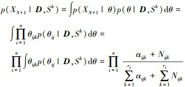 Mathematical equation