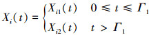 Mathematical equation