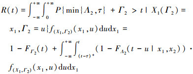 Mathematical equation