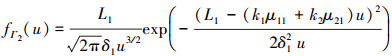 Mathematical equation