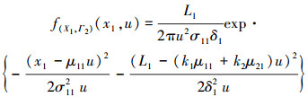 Mathematical equation