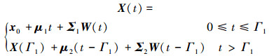 Mathematical equation