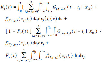 Mathematical equation
