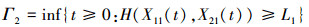Mathematical equation