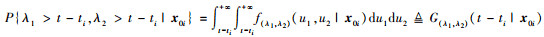 Mathematical equation