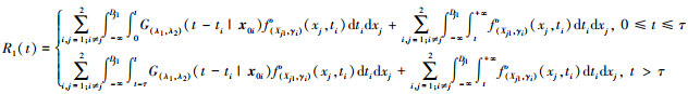 Mathematical equation