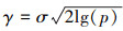 Mathematical equation