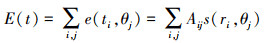 Mathematical equation