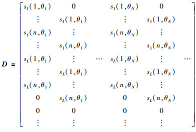 Mathematical equation