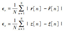 Mathematical equation