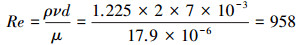 Mathematical equation