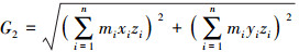 Mathematical equation