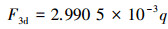 Mathematical equation
