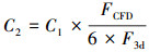 Mathematical equation