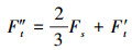 Mathematical equation