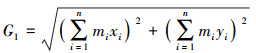 Mathematical equation