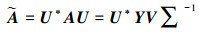 Mathematical equation