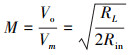 Mathematical equation