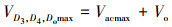 Mathematical equation