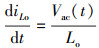 Mathematical equation