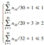 Mathematical equation