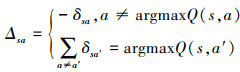 Mathematical equation