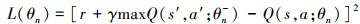 Mathematical equation