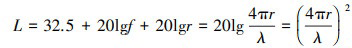 Mathematical equation