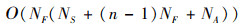 Mathematical equation