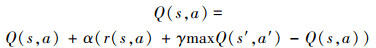 Mathematical equation