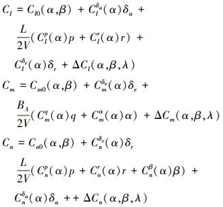 Mathematical equation