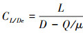 Mathematical equation