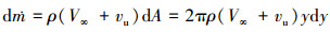 Mathematical equation