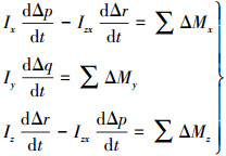 Mathematical equation